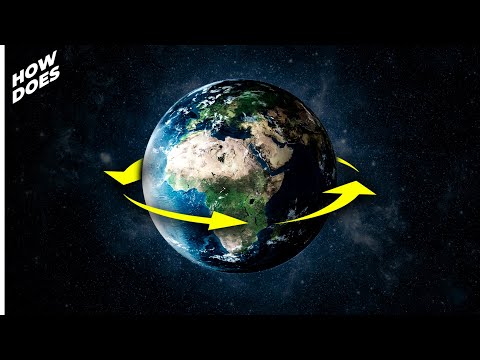 How Does Earth Rotation Happen?