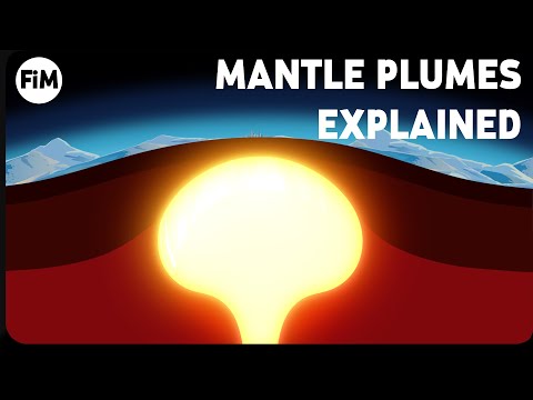 The Largest Volcanoes in History – Mantle Plumes explained