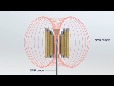 What&#039;s Nuclear Magnetic Resonance (NMR)? How Does It Work? What&#039;s It Used For? A Brief Introduction.