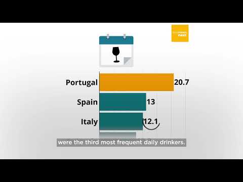 So long, Dry January: Which country drinks the most alcohol in Europe?