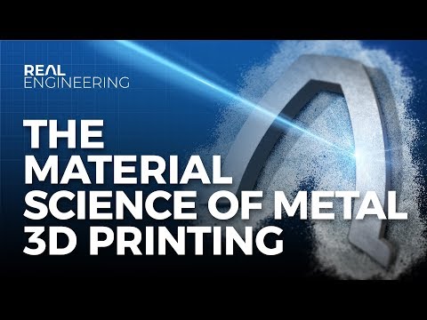 The Material Science of Metal 3D Printing