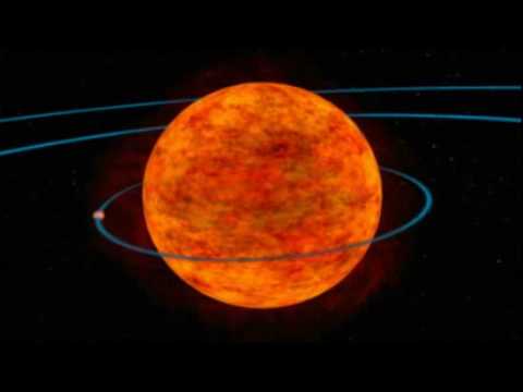 How the sun will die : and what happens to earth?