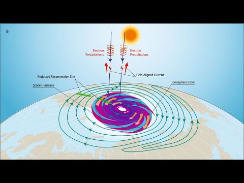 VIDEO NOW: First Ever Space Hurricane Discovered; Study Says