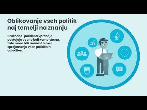 Mesec znanosti