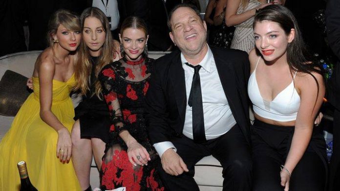 Weinstein primer