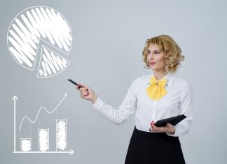 Vse, česar še ne veš o študentskem kreditu ženska in grafi