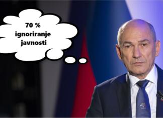 Vlada Janeza Janša v kar 70 % ignorirala javnost Vlada Janeza Janše je javnost ignorirala v 70 odstotkih primerov