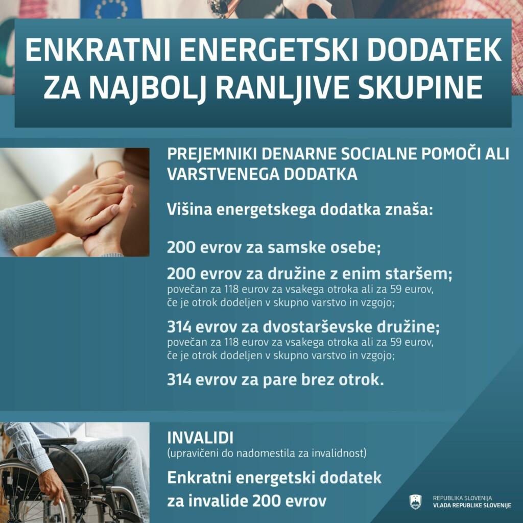 Energetski dodatek za najbolj ranljive skupine