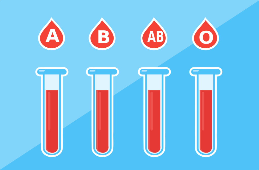 Skica štirih epruvet z označbami krvnih skupin A, B, AB in 0