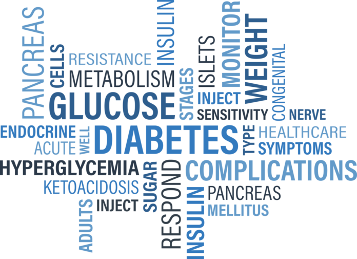 diabetes, diabetic, awareness