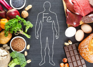 Prehranjujemo se lahko na zelo različne načine Collection iron ( Fe ) rich foods as liver, beef, blood sausage, eggs, rye bread, dark chocolate, parsley leaves, dried apricots, bean, blue poppy seed, broccoli, beetroot, potatoes, nuts and pistachios. Heme Iron and Non-Heme Iron in Food.