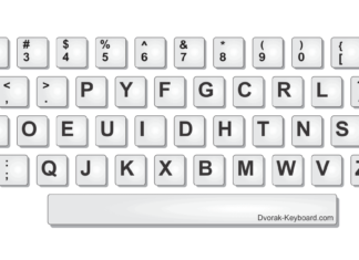 Dvorak tipkovnica: Hitrejše in enostavnejše od qwertz tipkovnice Dvorak tipkovnica