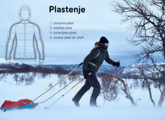 Zakaj bi vas med zimskimi aktivnostmi zeblo? Štirje sloji tehnike plastenja