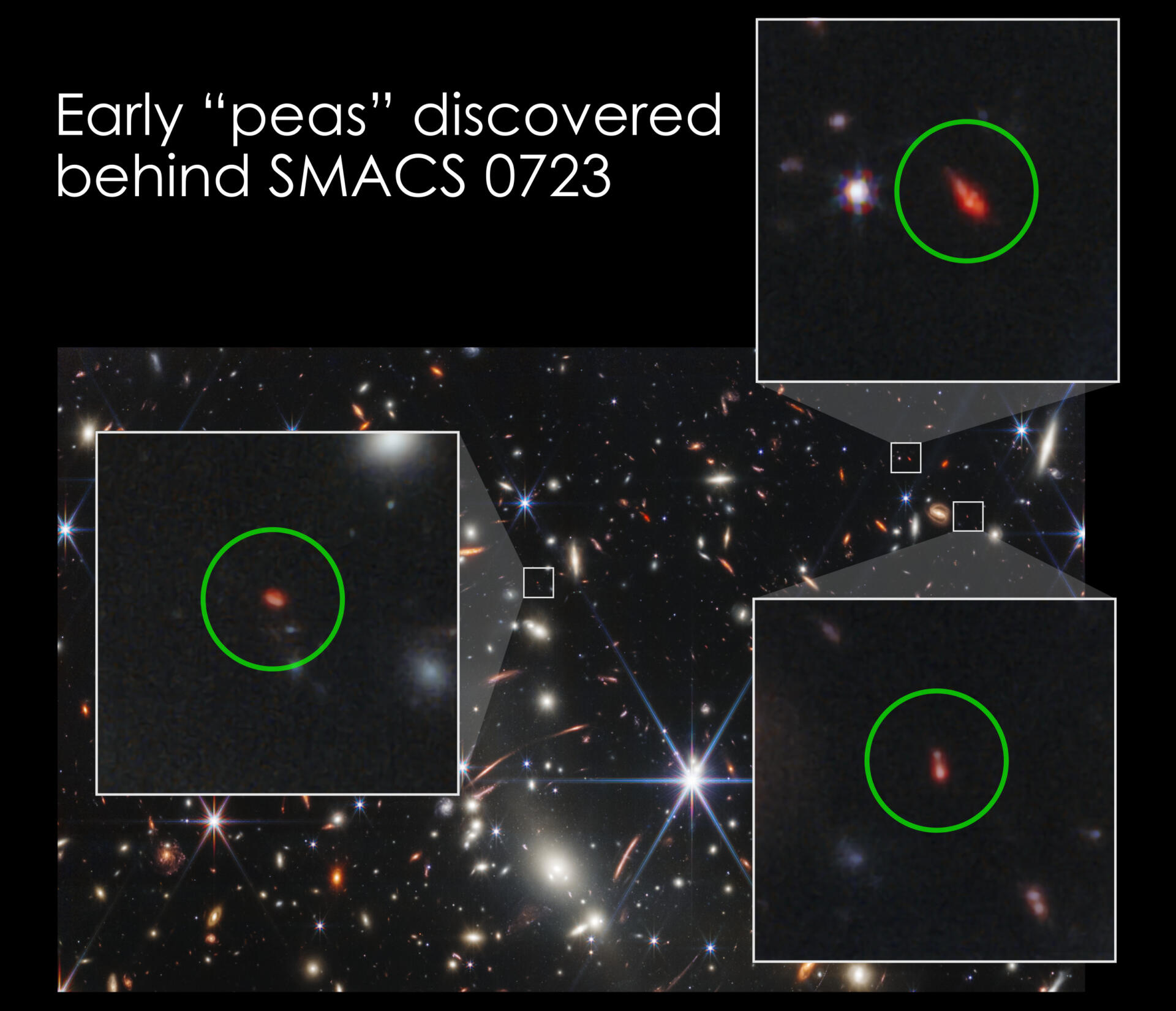 Nasin Webbov teleskop razkriva povezave med bližnjimi in daljnimi galaksijami