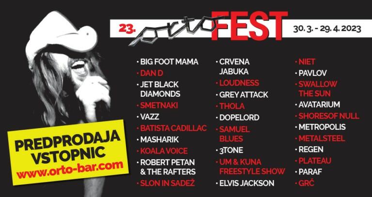 Ortofest, nastopajoči