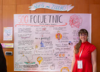 500 Podjetnic 2023: Energijsko nabiti dogodek, ki ga ne smete zamuditi! Ženska stoji pred tablo