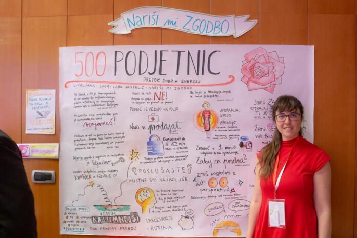 500 podjetnic Ženska stoji pred tablo