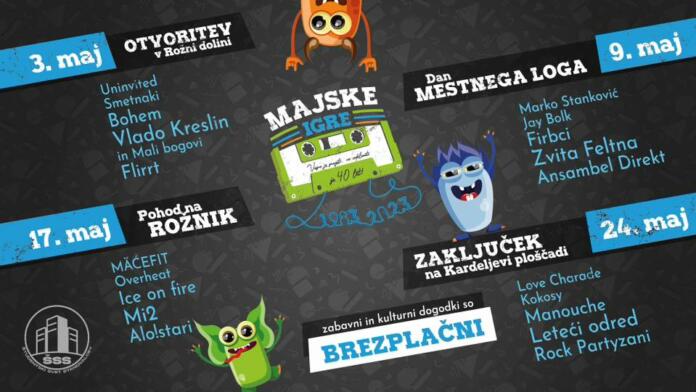Majske igre Glavni dogodki Majskih iger