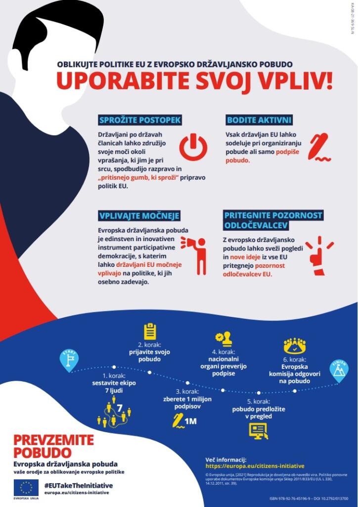 Uporabite svoj vpliv