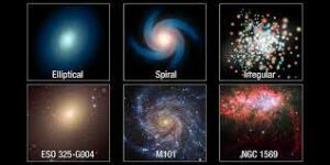Oblike galaksij