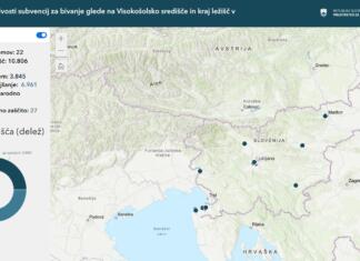 Zaživela aplikacija o študentskih domovih po Sloveniji: Število prostih ležišč Aplikacija o študentskih domovih v Sloveniji