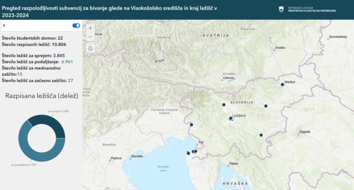 Aplikacija o študentskih domovih v Sloveniji