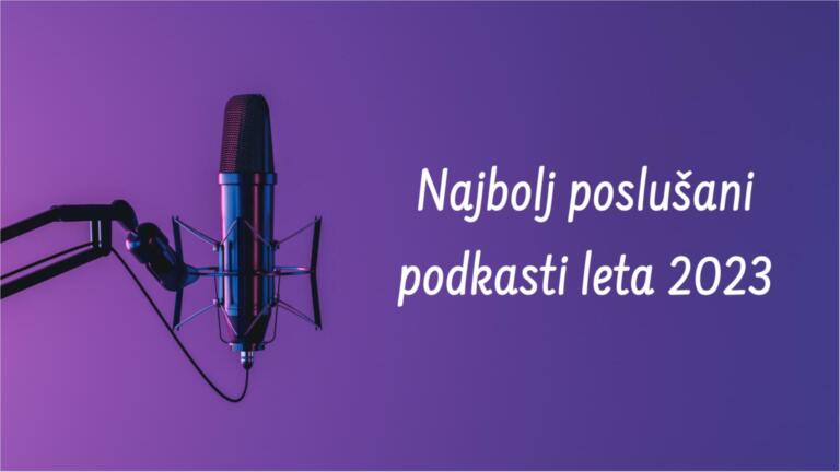 Najbolj poslušani podkasti na svetu v letu 2023