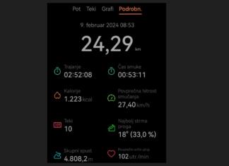 Smučanje ni le šport, ampak prava poezija gibanja zabeleženmo smučanje s watch gt 4