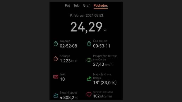 Smučanje ni le šport, ampak prava poezija gibanja