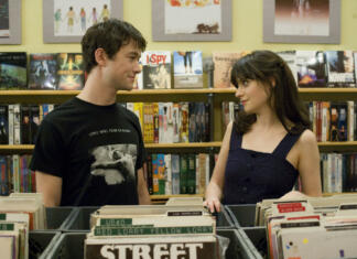 Analiza navezanosti v filmu 500 dni s Summer 500 dni s Summer.