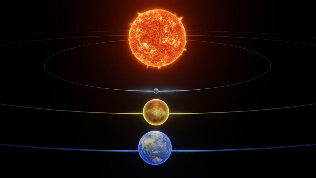 Mercury, Venus, and Earth orbiting the sun