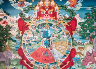 Kaj je Samsara? Kaj je samsara?