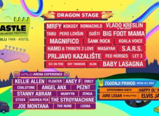 Castle Kolpa Music Festival 2024 Napovednik Castle festival Kolpa