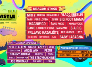 Castle Festival 2024 – kdo so letošnji nastopajoči? Castle Festival nastopajoči