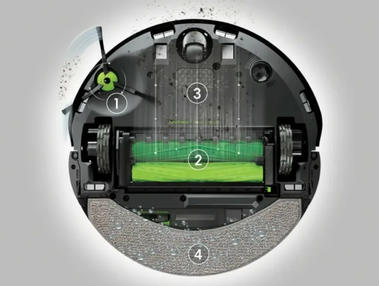 Ko vas Roomba vsak dan reši nadležnega čiščenja
