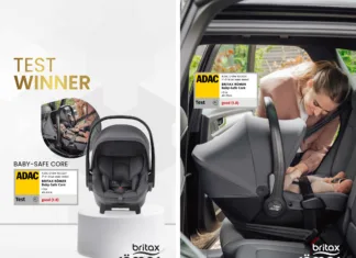 Kaj so ADAC testi? adac test1