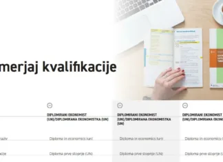 Register kvalifikacij Slovenskega ogrodja kvalifikacij (SOK) Primerjaj kvalifikacije