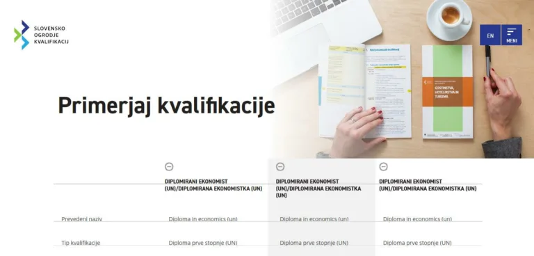Register kvalifikacij Slovenskega ogrodja kvalifikacij (SOK)
