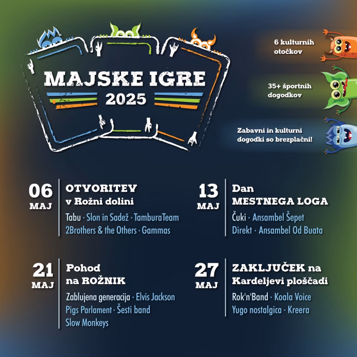 Majske igre 2025