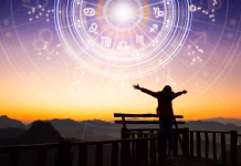 Mesečni horoskop za maj 2026 Woman raising hands looking at the sky. Astrological wheel projection, choose a zodiac sign. Trust horoscope future predictions, consulting stars. Power of universe, astrology esoteric concept.