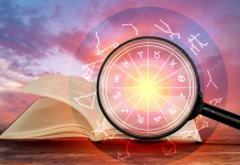Mesečni horoskop za december 2025 Zodiac signs and astrology with constellations, concepts, predictions, horoscopes, beliefs