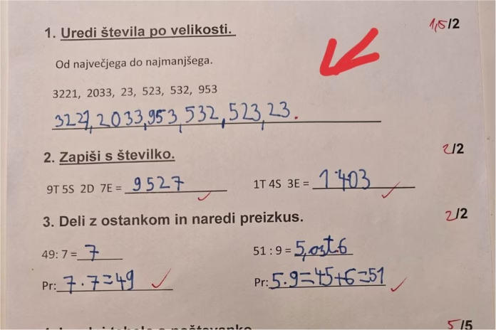 Test matematike Test matematike