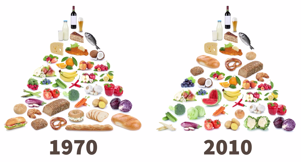 Food pyramid healthy eating comparison fruits and vegetables fruit collage isolated on a white background