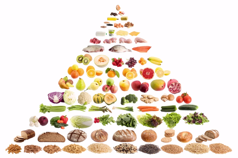 Food pyramid isolated on white background