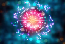 Mesečni horoskop za februar 2026 Zodiac signs and astrology with constellations, concepts, predictions, horoscopes, beliefs