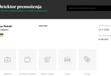 Detektor premoženja: projekt, ki razkriva finančno ozadje slovenskih politikov Detektor premoženja