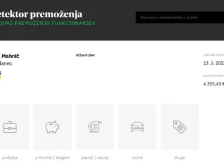 Detektor premoženja: projekt, ki razkriva finančno ozadje slovenskih politikov Detektor premoženja