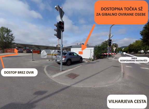 dostop